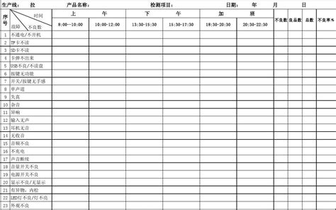 OQC成品检验报表Excel_千库网(excelID：156194)