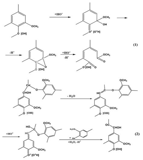 Sustainable Process for the Depolymerization/Oxidation of Softwood and ...