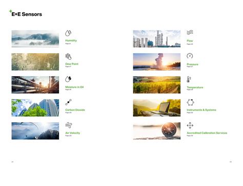 Moisture In Oil Sensor - Humidity And Temperature Transmitter For ...