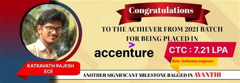 Best Engineering College Hyderabad | Top B.Tech | MBA College