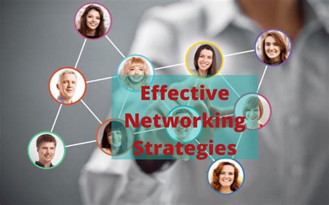 Image result for Networking Strategies Visual