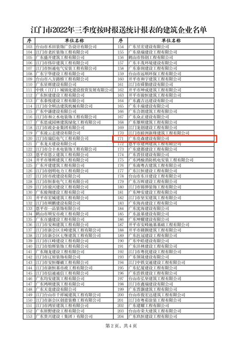 无锡最全外企(外资企业)名单_word文档在线阅读与下载_文档网