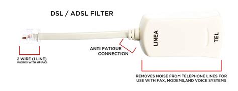 THE CIMPLE CO - DSL Phone Line Filter - 3 Pack - India | Ubuy