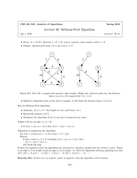 Bellman-Ford Algorithm Is Greedy or Dynamic 的图像结果