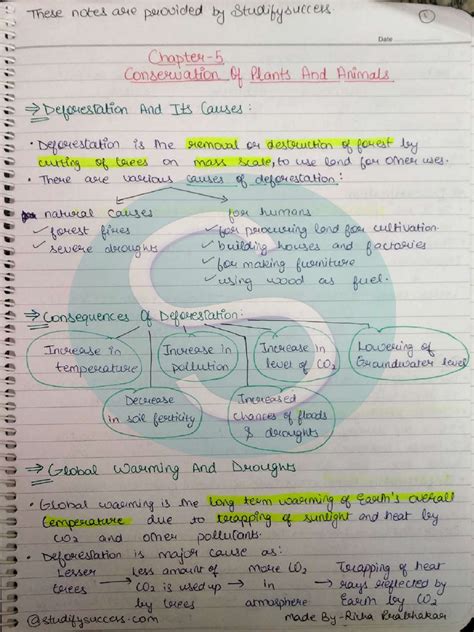 Image result for NCERT Class 8 Science Ch. 5 Notes