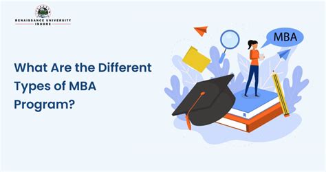 What Is MBA Program 的图像结果
