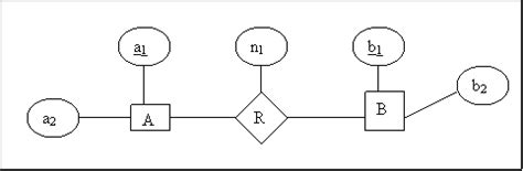 TYPICAL QUESTIONS & ANSWERS