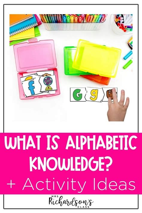 Image result for Advanced Alphabetic Code Knowledge