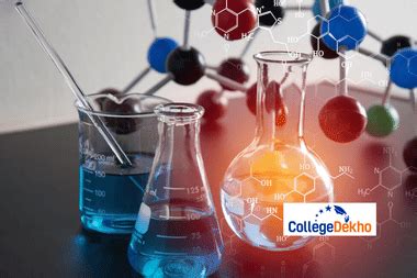 GATE Chemical Engineering (CH) Cutoff 2024 - Check Previous Year ...