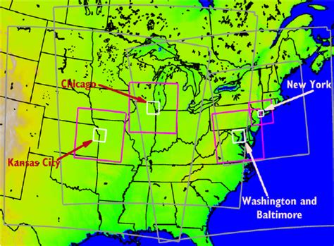 Domain Model Order 的图像结果