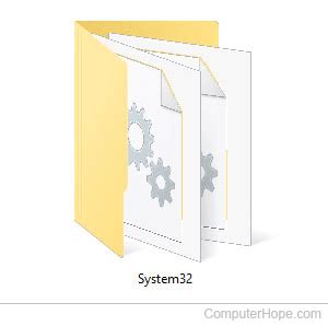 Image result for System32 File