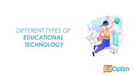 Types of Educational Technology 的图像结果