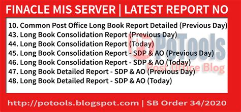 Finacle MIS Server Latest Report Number