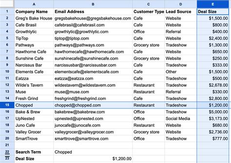 Image result for Google Sheets VLOOKUP Function