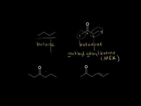 Nomenclature of aldehydes and ketones - Chemistry Video Lecture ...