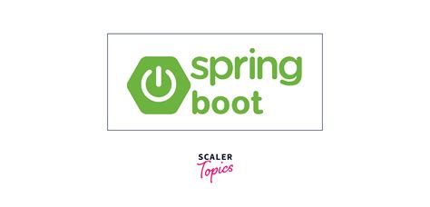 Image result for Spring Boot Wikipedia