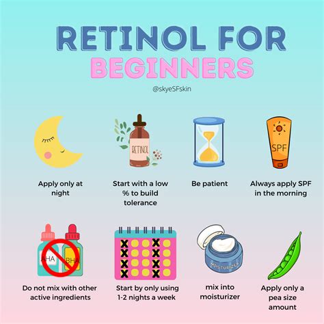 When To Use Retinol