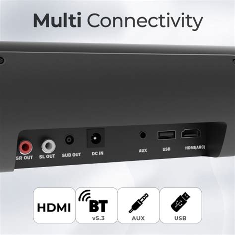 Buy ZEBRONICS Juke Bar 7450 PRO 5.1,HDMI(ARC), USB,AUX, Wall Mount,LED ...