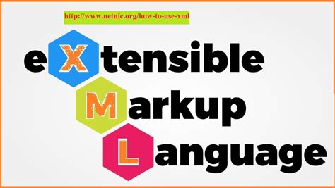 Image result for Using XML
