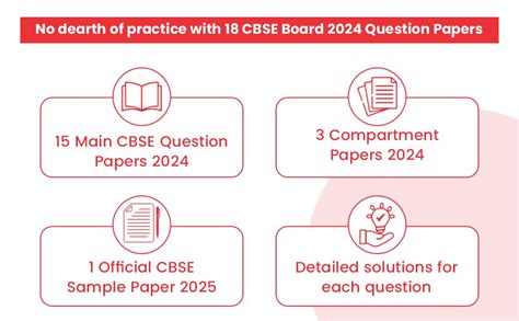 MTG CBSE 18 Previous Year Solved Question Papers Class 10 Science Book ...