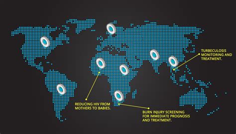 Company Data Map 的图像结果