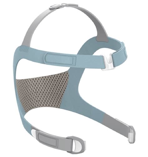 Buy Fisher & Paykel Vitera Full Face CPAP Mask without Headgear - Small ...