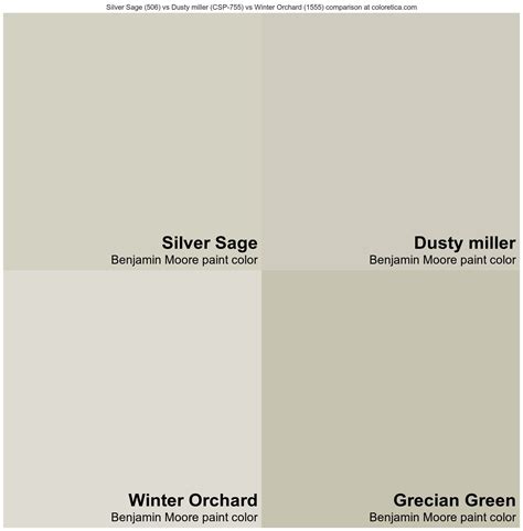 Benjamin Moore Silver Sage vs Dusty Miller vs Winter Orchard vs Grecian ...