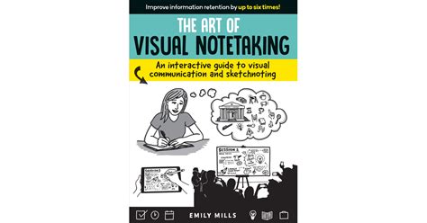 Image result for Organizing Visual References