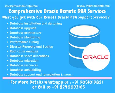 Remote DBA Support 的图像结果