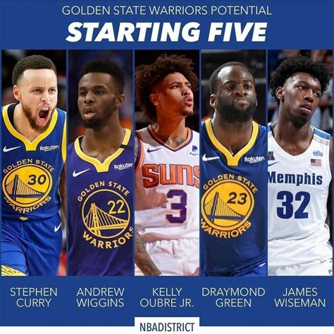 Starting Lineup Warriors