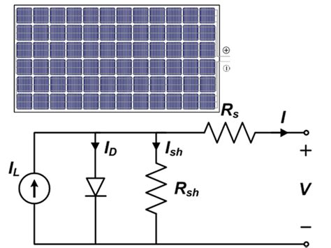 Image result for Solar Cell Equivalent Circuit