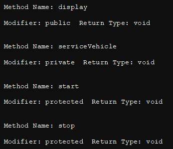 Image result for Java Reflection Example