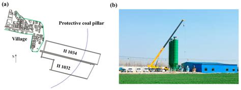 Compaction Response of Mining-Induced Rock Masses to Longwall ...
