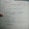 Letter of complaint format - Brainly.in