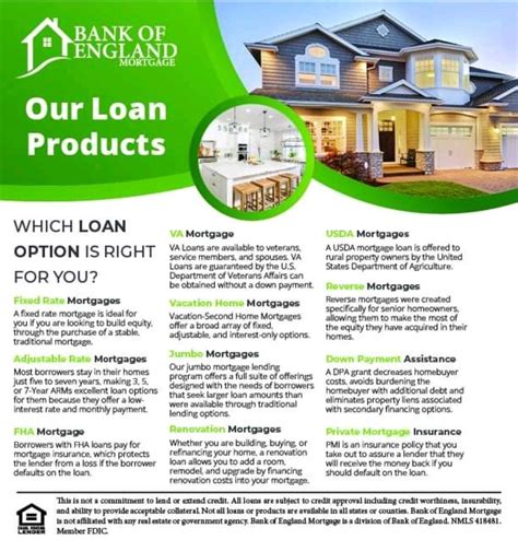 #loanprograms #boemortgage #trustedresource #lenderforlife | Angela Rowell