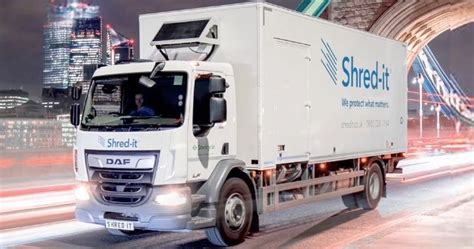 Stellenangebote Berufskraftfahrer - Köln - SHRED-IT GmbH Vor Ort ...