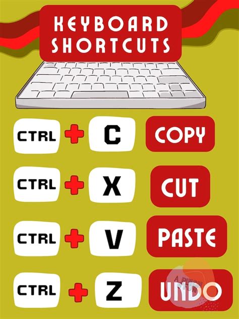 Image result for French Keyboard Shortcuts