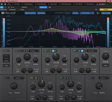 Image result for PreSonus Vocoder