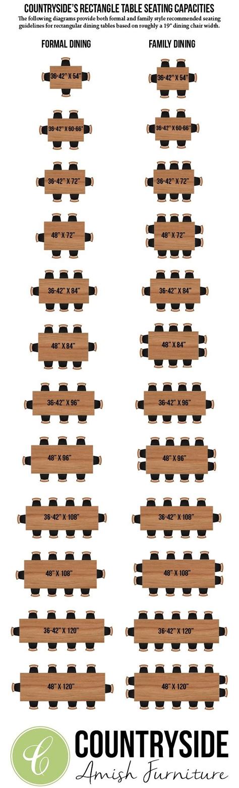 Image result for Table Size and Seating Chart