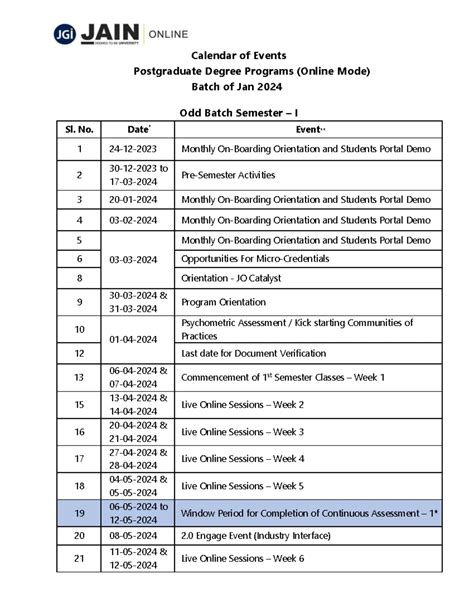 COA-Full Question Bank 2020 - Computer Organization and Architecture ...