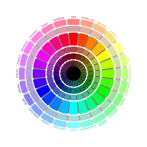 Image result for RGB Color Wheel