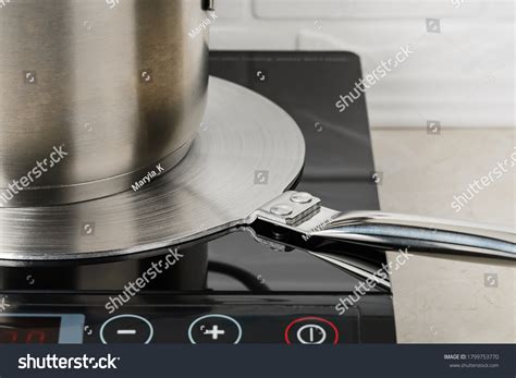 Image result for Conduction Cooking
