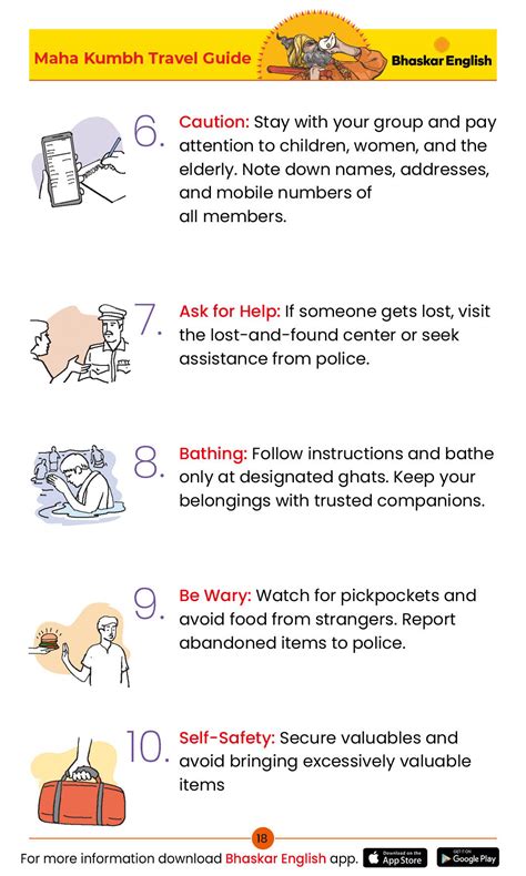 Dainik Bhaskar Maha Kumbh Travel Guide If you are planning to go to the ...