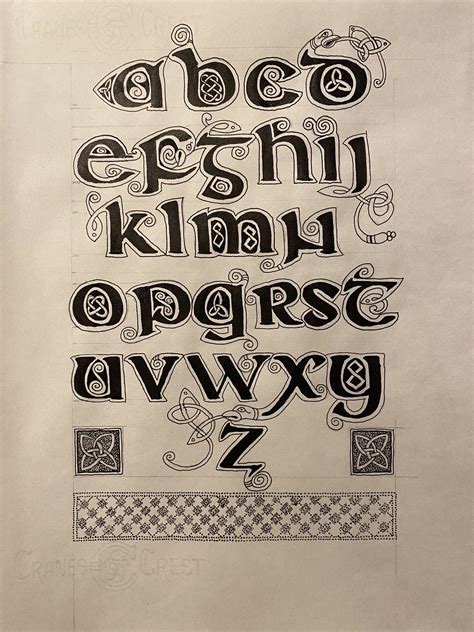 Gaelic Irish Alphabet