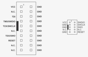Image result for JTAG/SWD Python