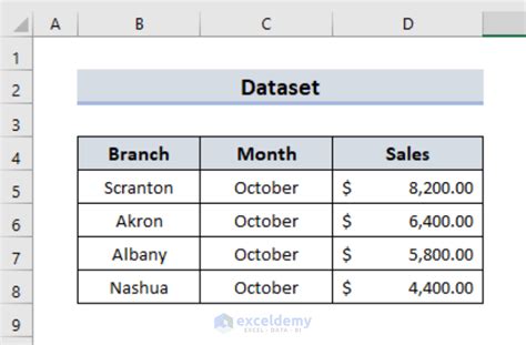 How to Insert Excel Chart into PowerPoint 的图像结果