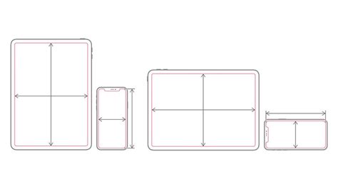 Image result for Arduino Code On iPad
