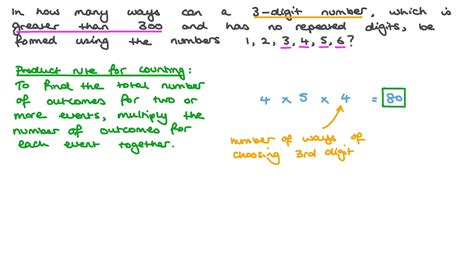 Permutations Mathématiques 的图像结果
