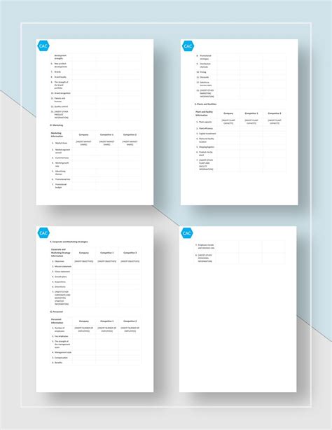 Image result for Competitive Market Analysis Example