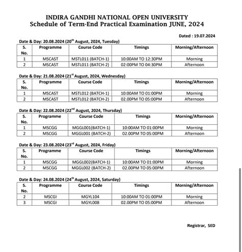 IGNOU-RC-Madurai - News & Events - Latest - Practical Examination Date ...